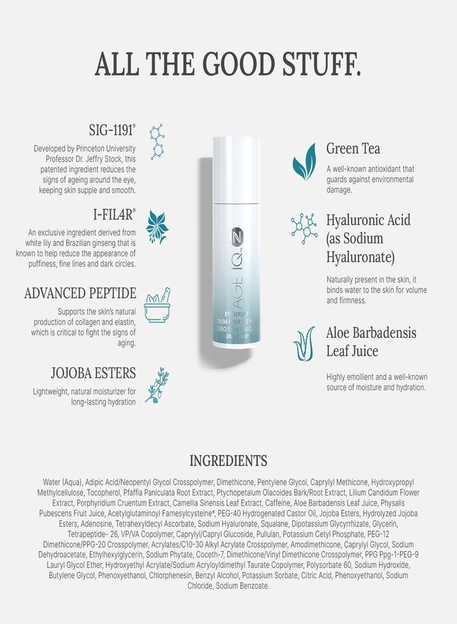 Neora Age IQ Eye Serum - Targets Puffiness, Dark Circles & Fine Lines, Peptides & Hyaluronic Acid, Lightweight Formula for All Skin Types - 0.3 fl. oz. - Image 2